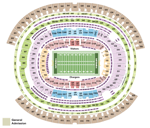 SoFi Stadium LA Seating Chart